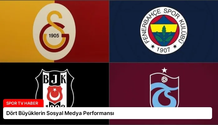 Dört Büyüklerin Sosyal Medya Performansı