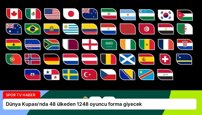 Dünya Kupası’nda 48 ülkeden 1248 oyuncu forma giyecek